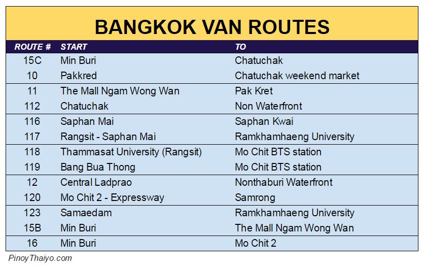 Bangkok Van Routes 1