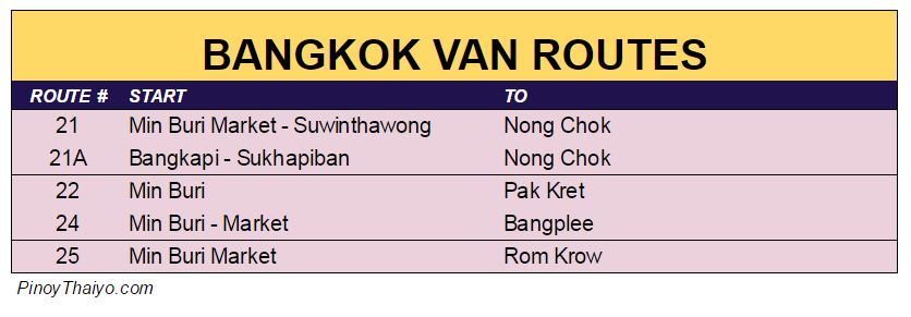 Bangkok Van Routes 2