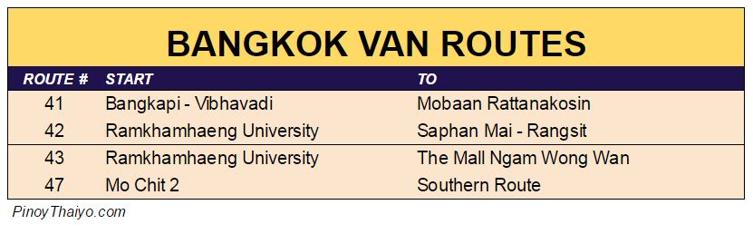 Bangkok Van Routes 4