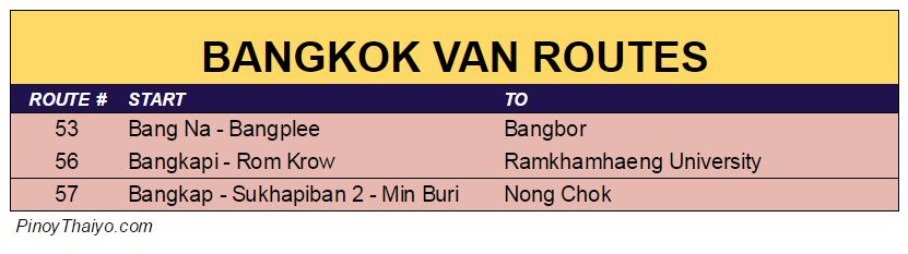 Bangkok Van Routes 5