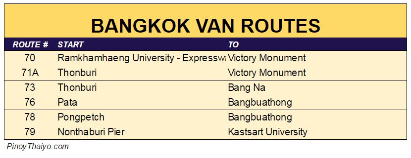 Bangkok Van Routes 7