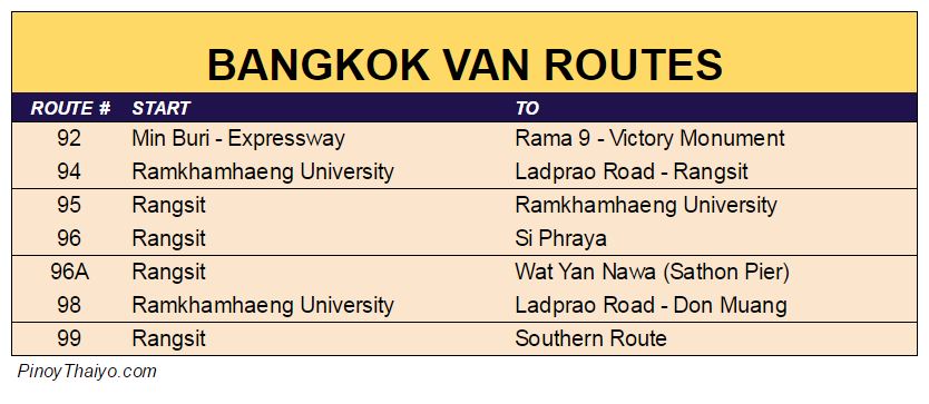 Bangkok Van Routes 9