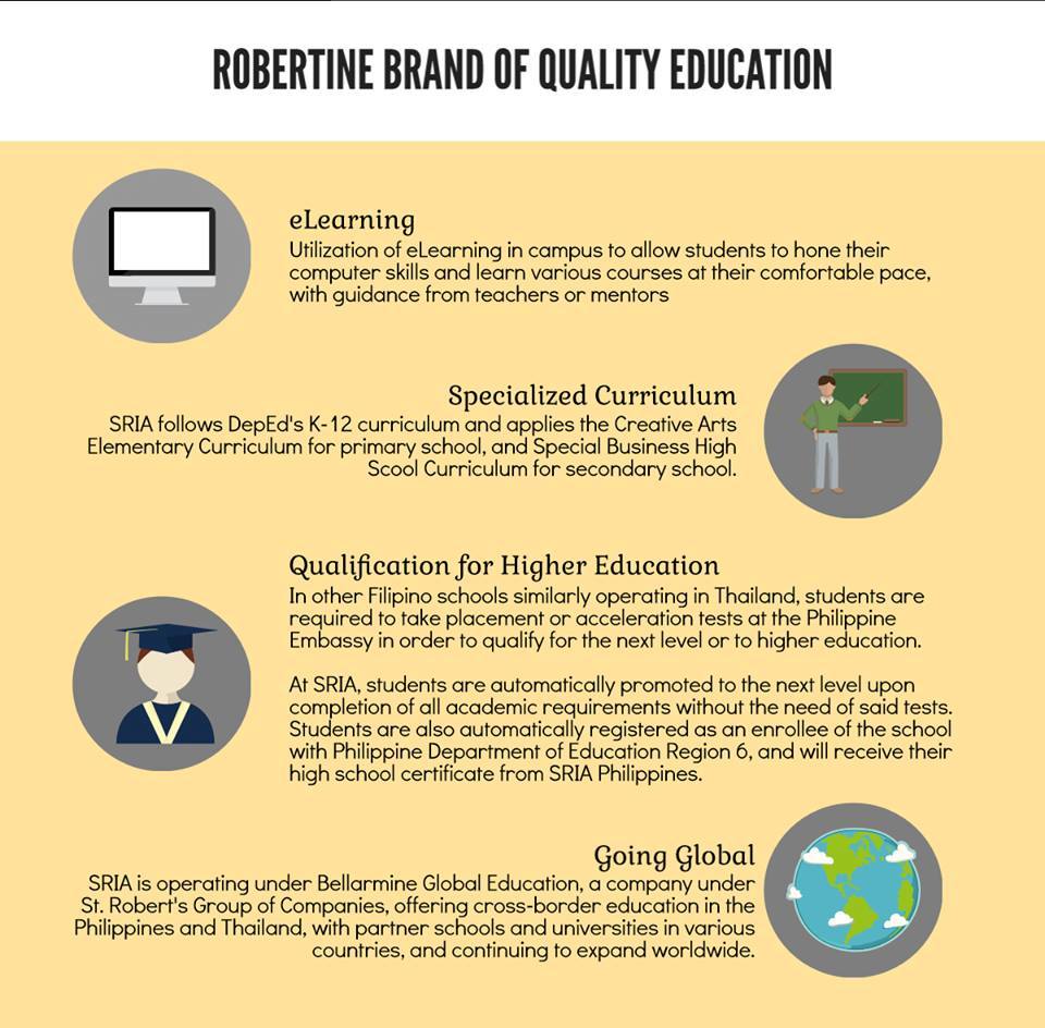 st. robert's quality of education
