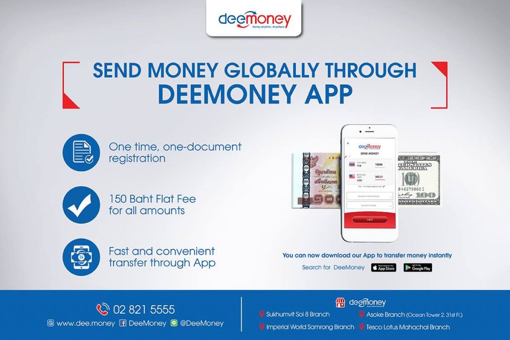 Денежные переводы отзывы. Handy money приложение. Fast money transfer Bank. How to transfer DEEMONEY. DEEMONEY Trial.