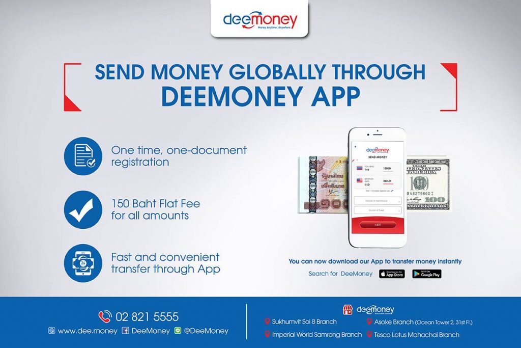 Send money перевод. Fast money transfer Bank. How to transfer DEEMONEY. Send money to Bank accounts globally. DEEMONEY Trial.