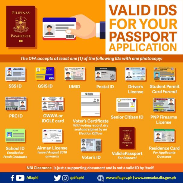 Postal ID can now be used for passport application DFA — Pinoy Thaiyo
