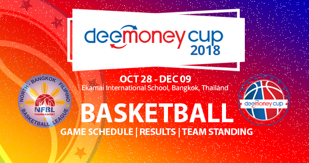 DeeMoney Cup 2018 Basketball schedule results standings