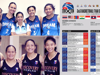 pinoythaiyo 3x3 women basketball thailand super league
